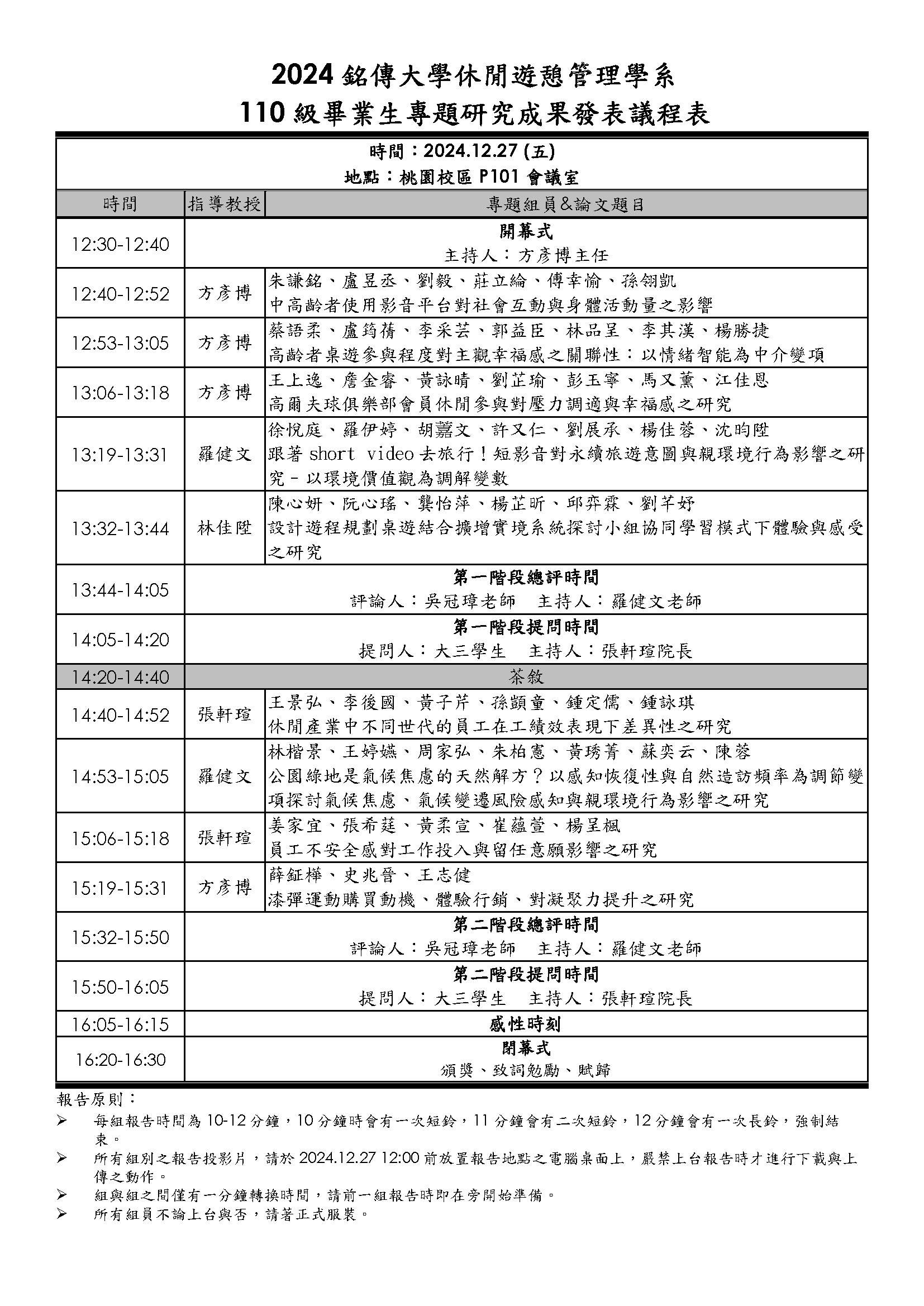 Featured image for “2024.12.16 【休閒遊憩管理學系－113學年度大學部專題發表會】”